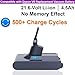 V8 Battery Replacement, Compatible with Dyson V8 Cordless Vacuums (V8 Plus, V8 Animal, V8 Absolute, V8 Motorhead, V8 SV10, V8 SV25) 21.6V 4.5Ah Lithium Battery with 40 Min Runtime | 500+ Charge Cycles