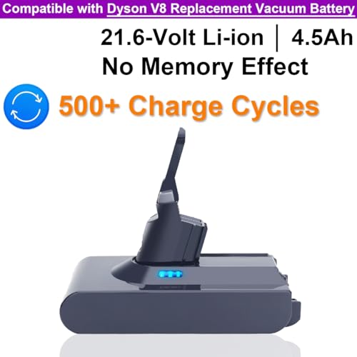 Image of V8 Battery Replacement Compatible with Dyson V8 Vacuums | Compatible with Dyson V8 SV10, SV25, V8 Plus / Animal / Absolute / Motorhead 21.6V 4.5Ah Lithium Ion Battery with 40 Min Runtime