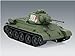 ICM Models 1/35 T-34/76 1943 Late 1943 Production Model Kit