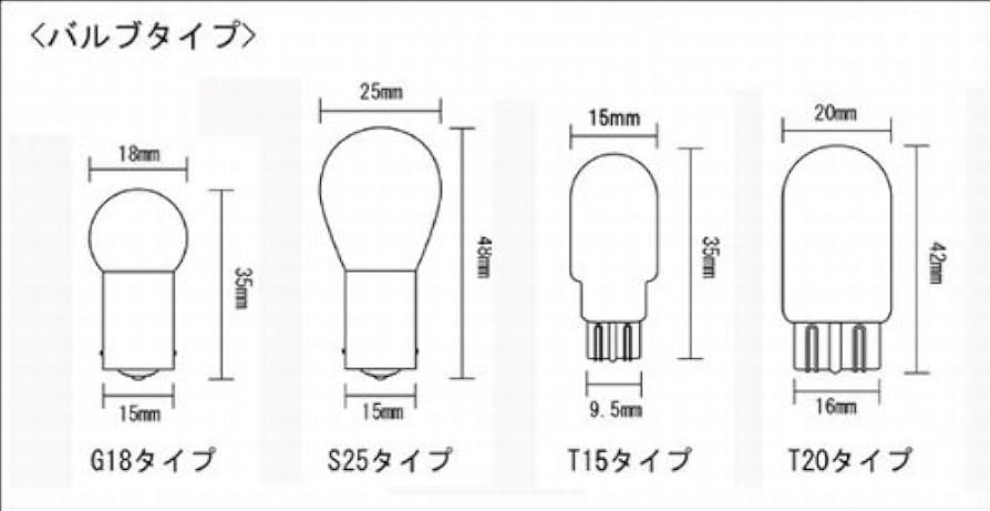 12ボルト グロー バンパーカー 12V 8種類ライトパターン1台 楽天市場】☆セール☆【】202410 12ボルト グロー バンパーカー