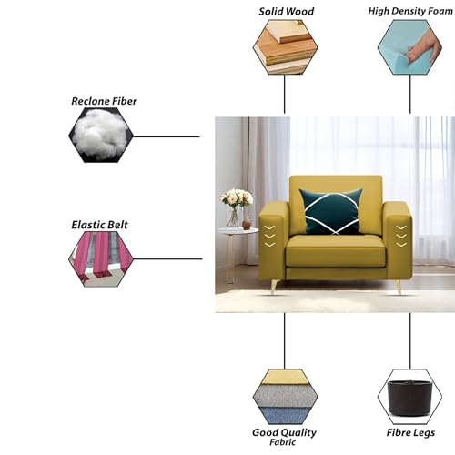 Image of Casaliving Falco 1 Seater Sofa Set for Living Room (Yellow Fabric) Premium Fabric Sofa