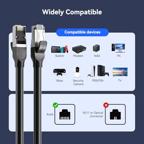 Cable Ethernet BENFEI Cat 8 10FT 40Gbps RJ45 miniatura 7