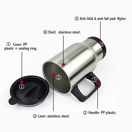 Funny Stainless Steel Coffee Mug Tea Cup, No Prob-Llama Travel Coffee Mug, Funny Llama Mug Travel Cup 14 Ounce #TOP3