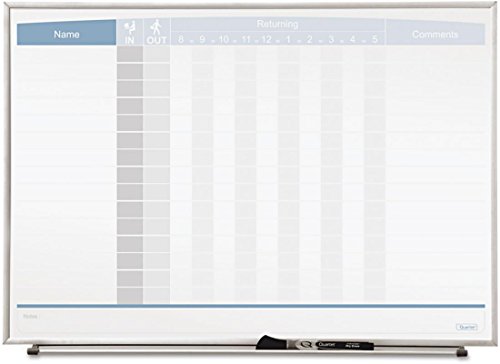 Tableau matriciel Quartet contre le désordre des plannings de 15 employés