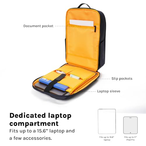 Product Variant View