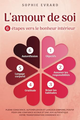 L'amour de soi - 6 étapes vers le bonheur intérieur: Pleine conscience, autoréflexion et langage corporel positif pour une confiance accrue et une joie authentique