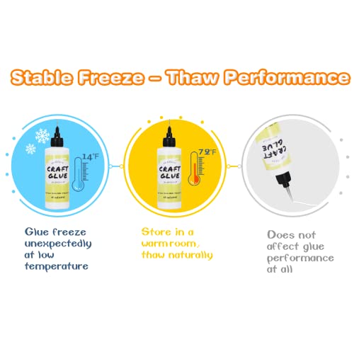 4 Ounces Craft Glue Quick Dry Clear, Precision Craft Glue With 4 Pcs Tips, Anti-Wrinkle Crafting Glue, Craft Glue Bottles With Fine Tip Perfect For Paper Crafts, Card Making And More #TOP4