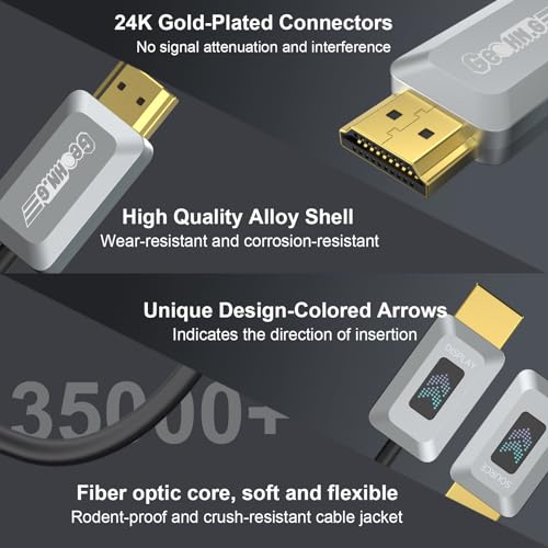 GeoHN.G 8K Fiber Optic HDMI Cable 5M, Certified 48Gbps High-Speed HDMI 2.1 Cable - Image 4