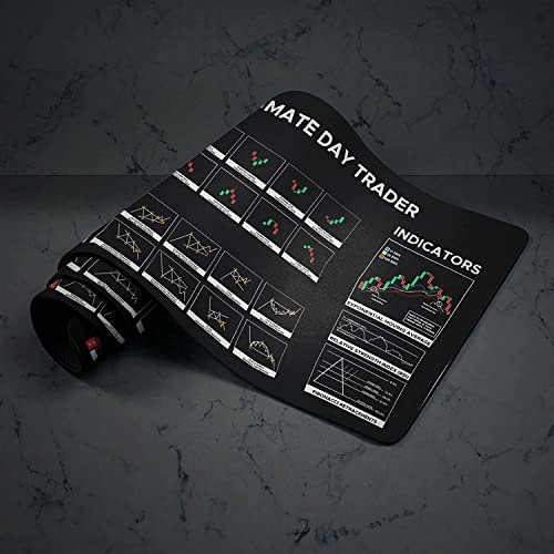 Designfullprint Stock Market Day Trader Gift Crypto Gift Trader Investor Gift Mouse Mat Large Gaming Pad for Mouse and Keyboard Mouse Mat Pad QDH - Image 4