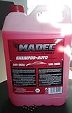CAR CHEMICAL'S