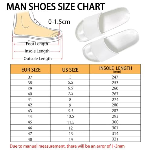 Image of Footwear for Mens Open Toe Athletic Sandals Anti-Slip Sole Slide Sandals Pillow House Flat Shoes Comfortable Slip On Slippers for Indoor & Outdoor