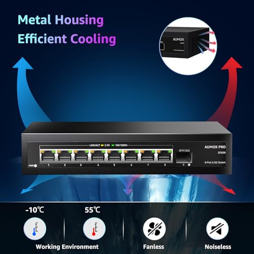 Image of 9 Port 2.5G Switch 8x2.5G + 1x10G SFP Unmanaged Ethernet Switch | IEEE 802.3bz compliant, fanless metal housing, 60Gbps desktop & wall mount, plug and play for gaming, office and home LAN