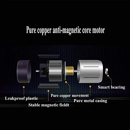 La mejor comparación de Horno dual inoxidable para comprar online. 23 Imagen adicional