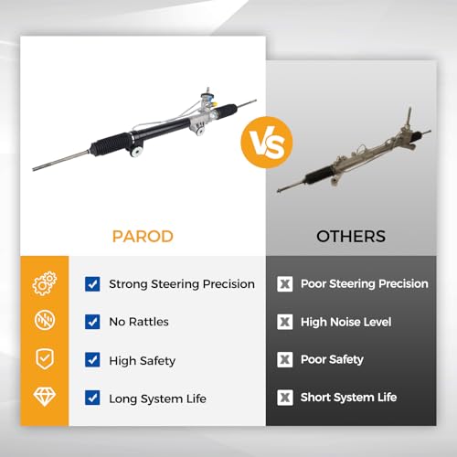 PAROD Power Steering Rack, Rack and Pinion Assembly for 1999-2006 Chevy Silverado 1500, 2007 Silverado 1500 Classic, 1999-2006 GMC Sierra 1500, 2007 Sierra 1500 Classic#19133675, 26079794, 26079801 by PAROD - Image 5