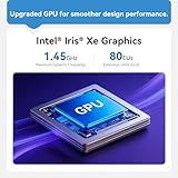 Beelink EQi13 Pro Mini PC, Intel Core i5 13500H (up to 4.7GHz) 12C/16T, 32GB DDR4 500GB PCIe4.0 SSD, Mini Computer Windows 11 Pro Built-in PSU/Dual Display/Dual 1000M LAN/WiFi6/BT5.2 - Image 3