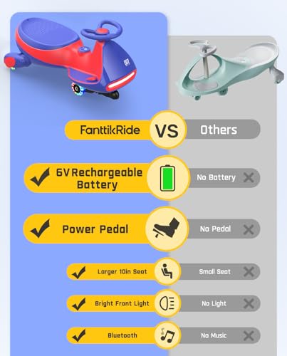 FanttikRide N7 Classic Electric Wiggle Car with Pedal, Rechargeable Battery, Ride on Toys, Swing Car, 2 Speeds, Anti-Rollover, Flashing Light Wheels, Bluetooth, for Ages 3 and Up, 150 Lbs, Blue