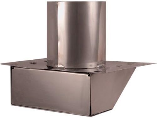 4" Stainless Steel Under Eave & Soffit Dryer/Exhaust Vent w/Damper