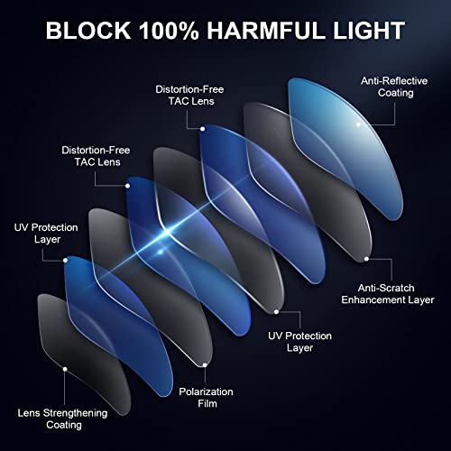 Image of 3 Pack Round Retro Sunglasses for Women Men, UV400 Protection