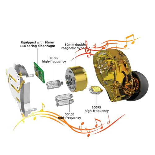 Image of KZ ZS10 Pro in-Ear Monitor Earphone with Mic, Hybrid Driver Setup IEM (4 Balanced Armature+1 Dynamic Driver) 2Pin 0.75mm Connector, Detachable Cable 3.5mm Gold Plated Plug for Singers, Musician (Mic)