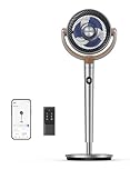 Dreo 20 dB Smart Ventilateur Silencieux sur Pied, Oscillation à 120° + 120°, Ventilateurs Puissants avec Télécommande, Portée de 24 m, 6 Modes, 8 Vitesses, Minuterie de 12 h, Compatible avec Alexa