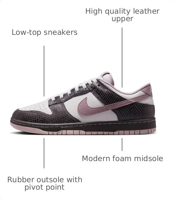 Image of Nike Men's Dunk Low Sneakers