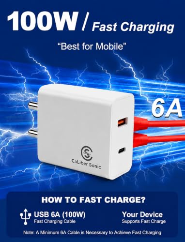 Image of 100W Charger with USB-A & USB-C PD Ports, Includes 2 Cables