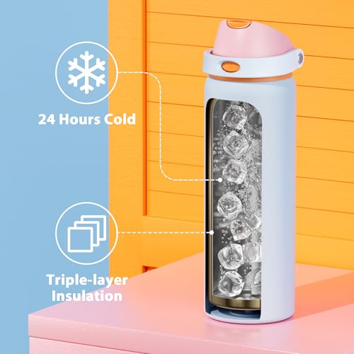 Image of 32 oz Insulated Water Bottle with Straw: Meoky Stainless Steel Metal Water Bottle with 2-in-1 Lid - Leak Proof, Cold for 24 Hours, Protective Silicone Base, BPA-Free for Gym Sports, Periwinkle