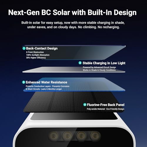 Image of ANSQUE Solar Powered 365-Day Battery Life Security Cameras Wireless Outdoor