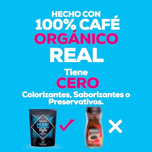Keto, Imagen adicional
