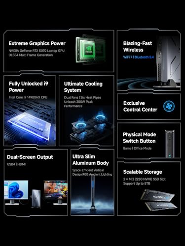 Image of MINISFORUM G7 Pro Gaming Mini PC, Intel Core i9-14900HX (24C /32T, up to 5.8GHz), RTX 5070 Laptop GPU 8GB GDDR7 (DLSS 4), 32GB DDR5, 1TB SSD, PCIe 5.0, Wi-Fi 7, USB4, HDMI 2.1, RGB