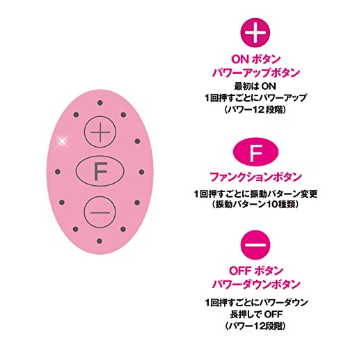 SSIジャパン(国内ブランド) 完全防水 ピンクローターType-R ミニ CC パープル - 画像6