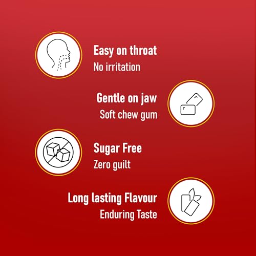 Image of Rusan 2baconil 2mg 9 Nicotine Gums | Icy Mint Flavor | Sugar-Free | Quit Smoking & Chewing Tobacco /Gutkha | Nicotine Replacement Therapy | Reduces Cravings & Withdrawal Symptoms