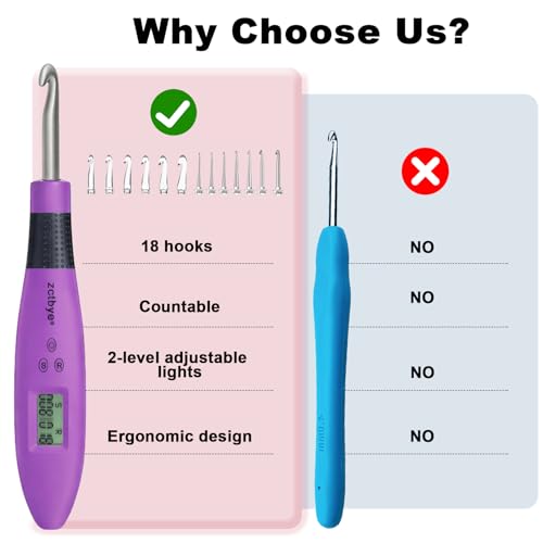 Image of Light Up Crochet Hook Set with Stitch Counter,Crochet Kit with 18 Different Size Interchangeable Crochet Needle,Ergonomic with 2 Levels Led and Digital Stitch Counter for Crocheting and Knitting
