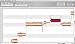 Produktbild Melodyne assistant Audioeditor-PlugIn
