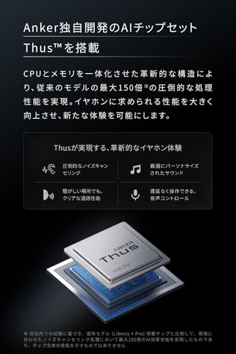 Anker Soundcore Liberty 5 Pro Max