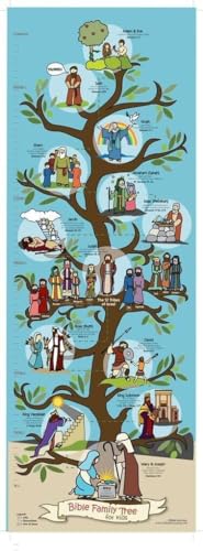 Beersheba Bible Family Tree & Timeline Poster, (39