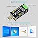 Jhoinrch USB to RS485/RS422 Converter Adapter with FT232RNL Chip onboard Triple Protection,Multi-OS Compatible