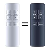 PZL New Replacement for Beautyrest Smart Motion 1.0 Adjustable Bed Remote Control