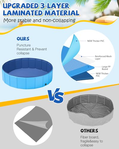 image for YSJILIDE Portable Dog Pool PVC Pet Swimming Bathtub Collapsible Hard P