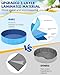 YSJILIDE Portable Dog Pool PVC Pet Swimming Pool Bathtub Collapsible Dog Pool, Hard Plastic Pool for Pets to Swim and Bath (L-64