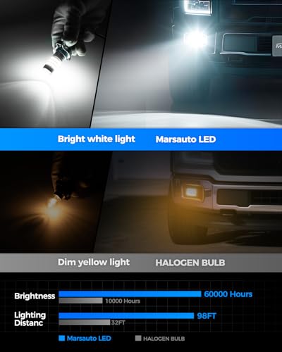 Image of Marsauto 5202 LED Fog Light Bulbs, 10,000 lumens 6000K Cool White, 48 Chips DRL Bulb, 5202 Led Bulb 1:1 Mini Size 5202 5201 PS24W Fog Lights Led, 360 Illumination, Side Marker Lights