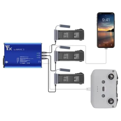 AIROKA Mavic 3 5-in-1 Battery Charger for DJI Mavic 3 Pro/Mavic 3 Classic/Mavic 3 Drone Battery,Rapid Multi Parallel Fast Charging Hub Accessories Cover