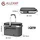 ALLCAMP Faltbar Isoliert Kühltasche - Einkaufskorb Thermo Mit Deckel, Abnehmbarer Picknickkorb 2 Personen, Aluminiumrahmen Kühlkorb, Verdicken Thermokorb