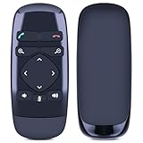 New BCC950 Replacement Remote...