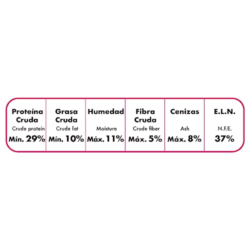 Alimento Para Gato, Pet Products Imagen adicional