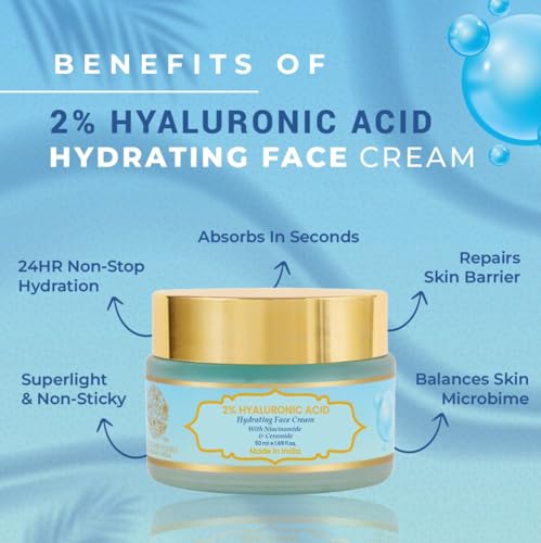Image of RYLLZ ESSENTIALS 2% Hyaluronic Acid & Ceramide Face Moisturizer | Hydrating Face Cream | with 5% Niacinamide, Aloe Vera & Vitamin E | for Intense Hydration, Barrier Repair Cream, Glowing Skin & Fine Lines | 24 hours long lasting Hydration | non-sticky & light water gel formula | fast absorbing | 50ml