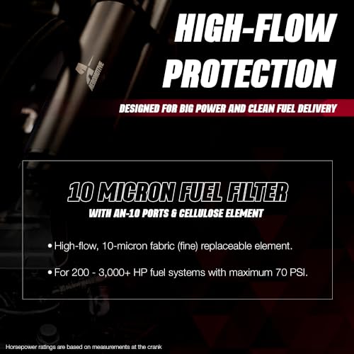 Image of Aeromotive 10 Micron Inline Fuel Filter - 10 Micron Cellulose Element, Universal Fuel Filter, Female AN-10 Ports, High-Flow Billet Aluminum Housing, Gas & Diesel Compatible, Red - 12301