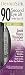 DermaSilk 90 Second Eye Lift