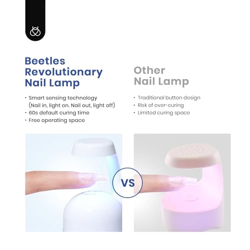 Beetles Gel Nail Kit Medium Square: Easy Nail Extension Set 5 In 1 Nail Glue Gel Base Coat with Pre shaped Medium Square Gel Nail Tips and Uv Nail Lamp Acrylic Nail Clipper Gifts for Women