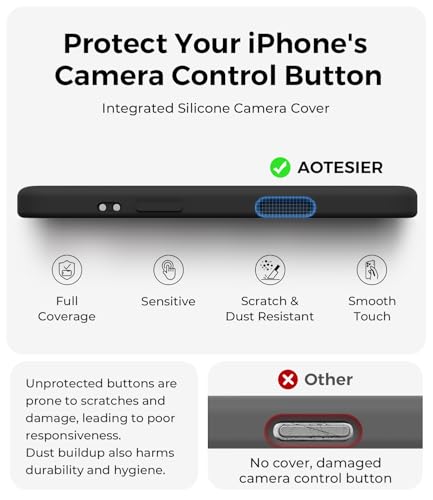 Coque iPhone Air 6.5 anti-rayure doublure microfibre